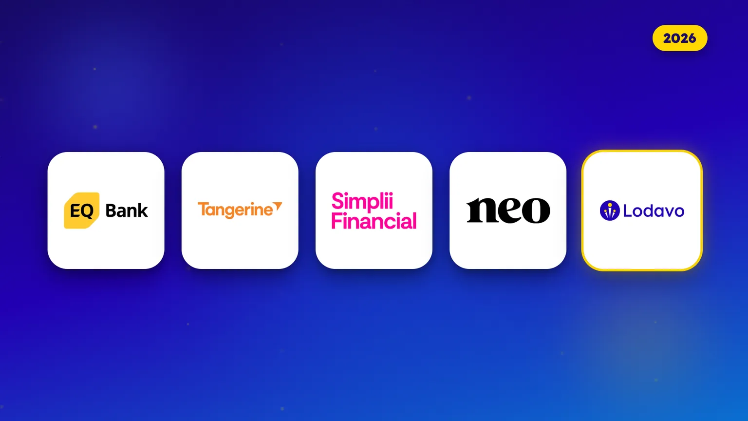 Logos of five Canadian high-interest savings options side by side for 2026: EQ Bank, Tangerine, Simplii, Neo and Lodavo.