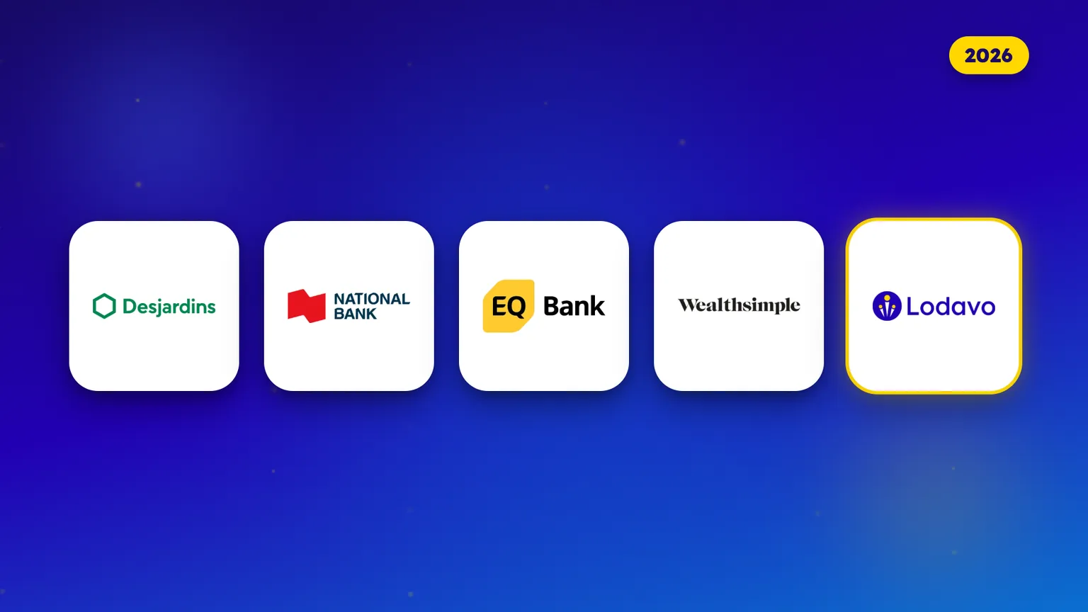 Logos of four financial institutions a Quebec saver can use in 2026: Desjardins, National Bank, EQ Bank and Wealthsimple, plus the Lodavo savings app.