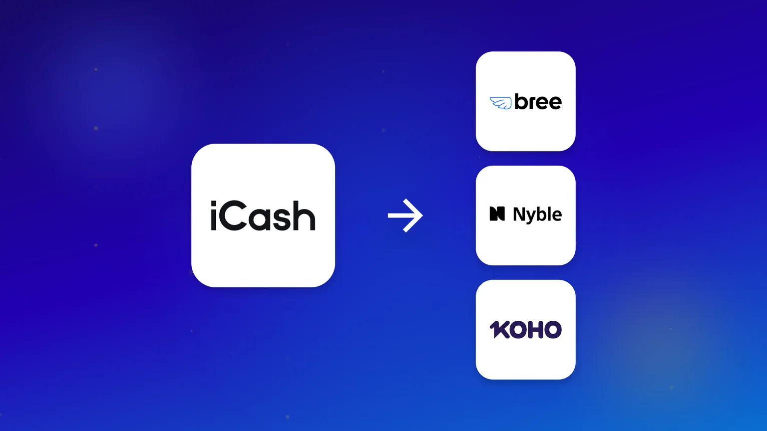 The iCash logo with an arrow pointing to three Canadian alternatives: Bree, Nyble and KOHO.
