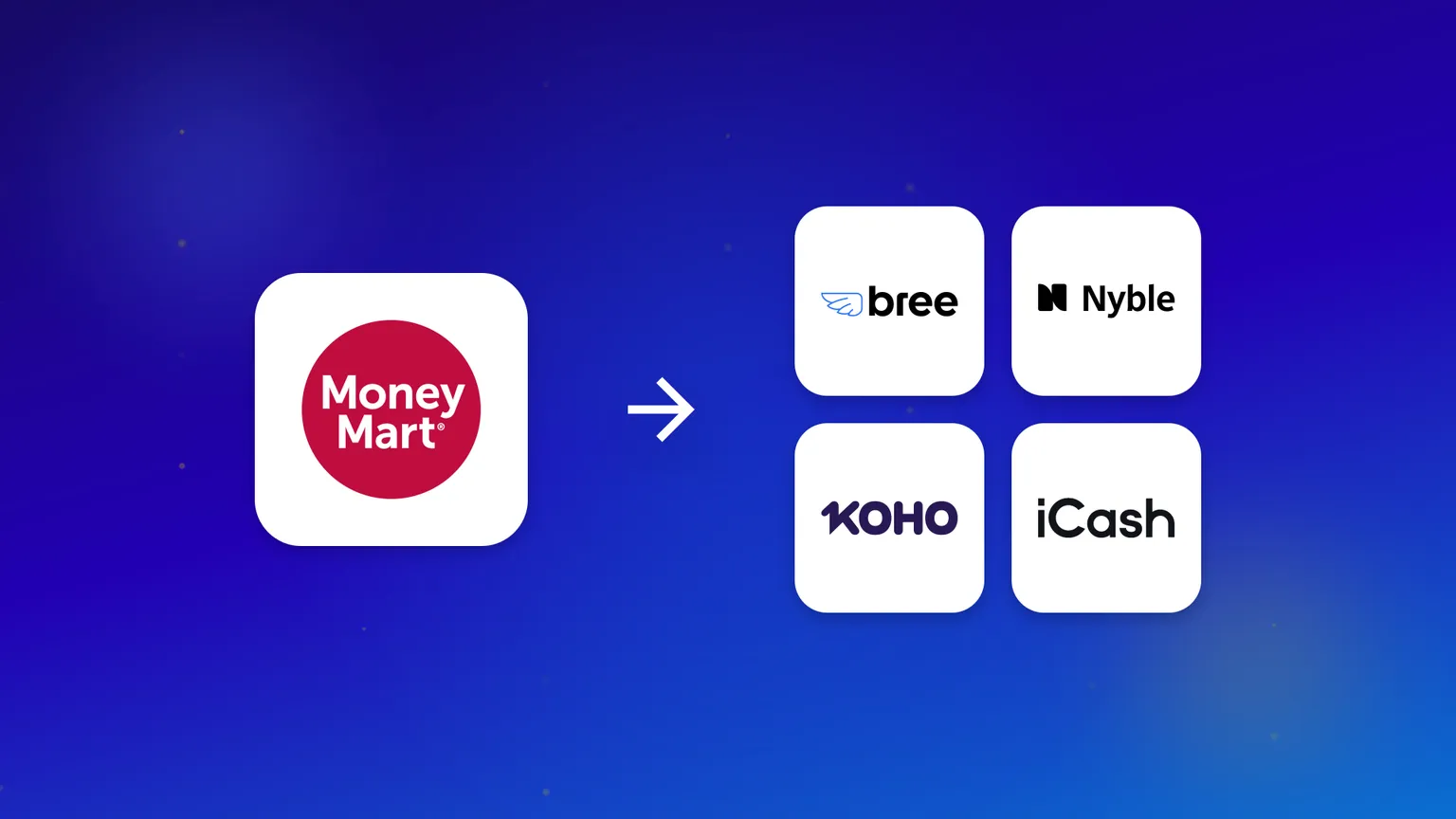 The Money Mart logo with an arrow to four Canadian alternatives compared in 2026: Bree, Nyble, KOHO and iCash.
