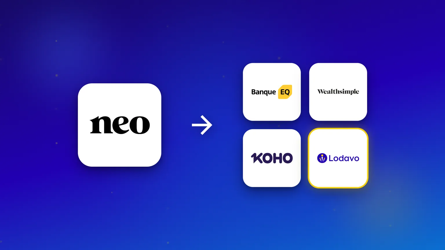 Le logo de Neo Financial avec une flèche pointant vers quatre alternatives : Banque EQ, Wealthsimple, KOHO et Lodavo.